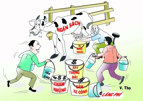 Thu ngân sách nhà nước