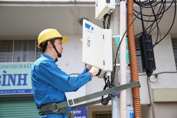 công tác thẩm định dự án đầu tư